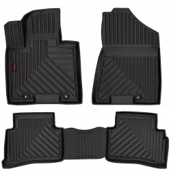 KIA SPORTAGE III 2015-2021